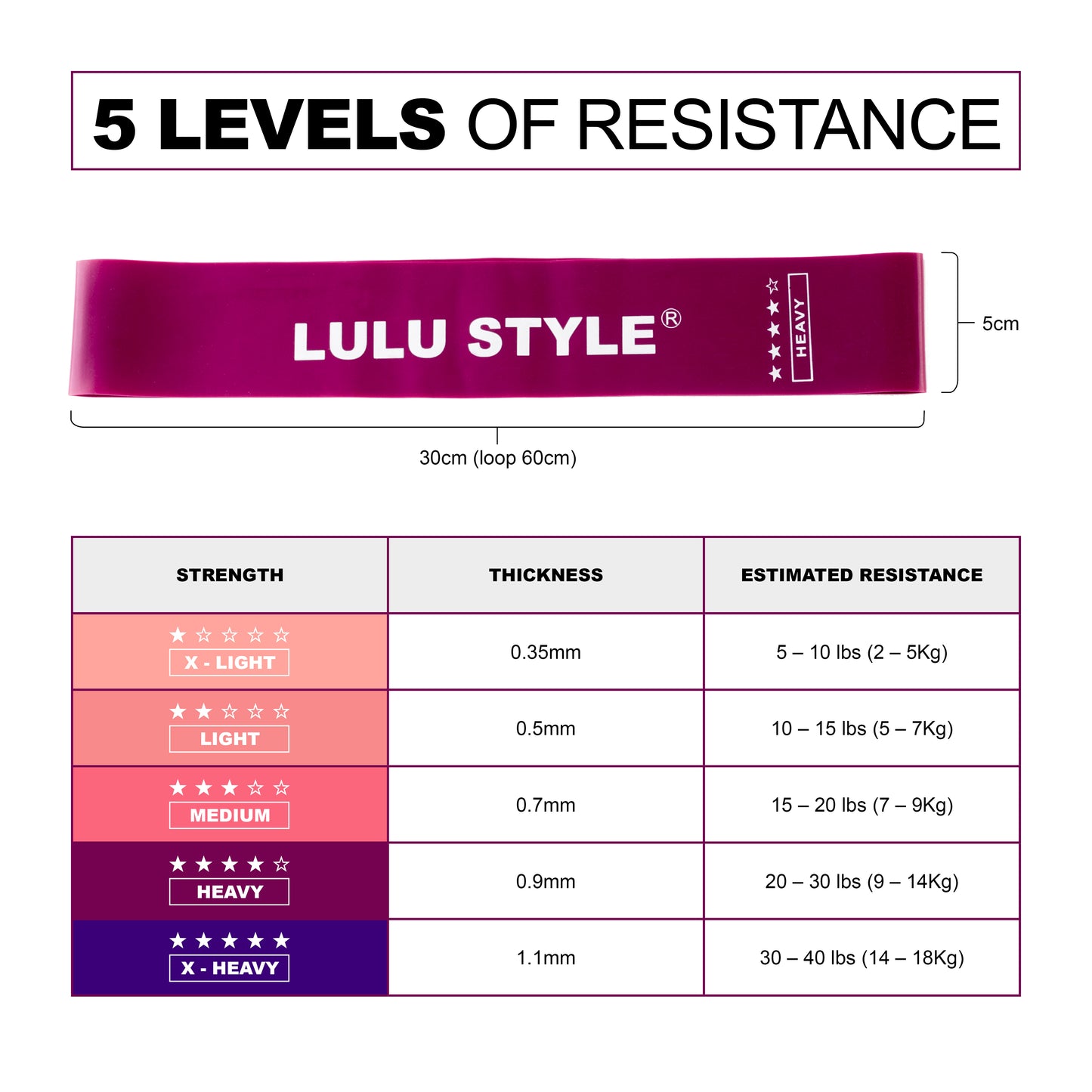 Resistance Fitness Bands